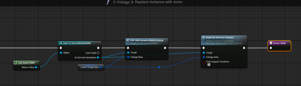 interactive foliage Archives - eelDev