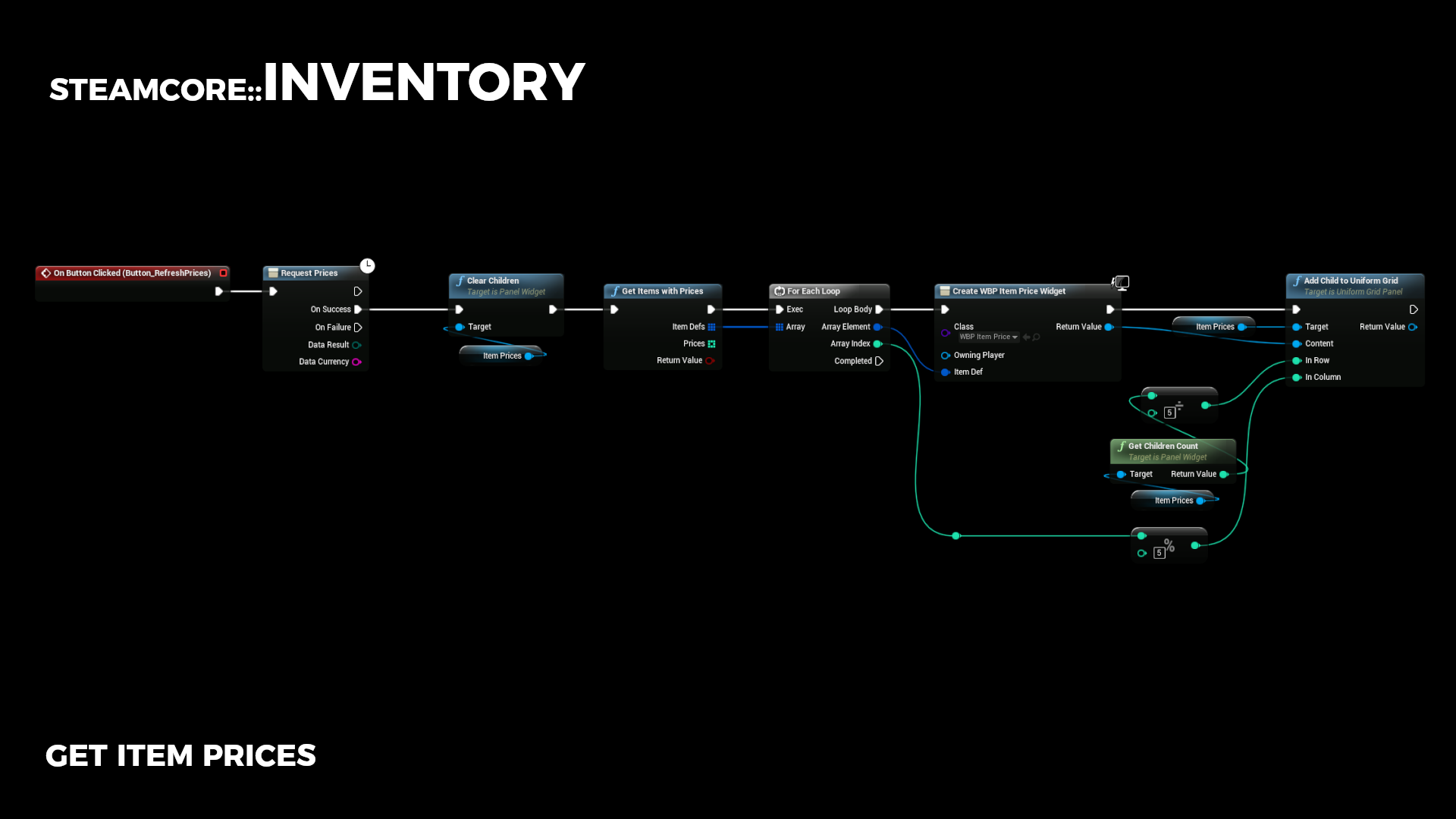 Steam Community :: waveigl :: Item Inventory